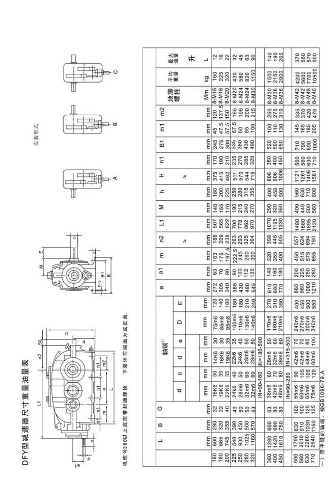 DFY系列硬齒面減速機