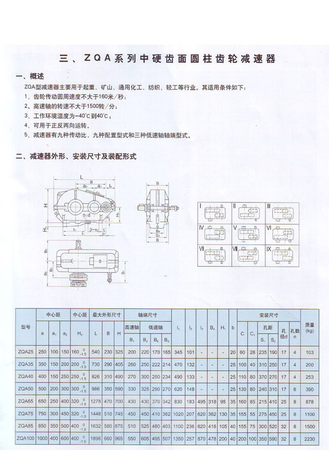 ZQA中硬齒面圓柱齒輪減速器