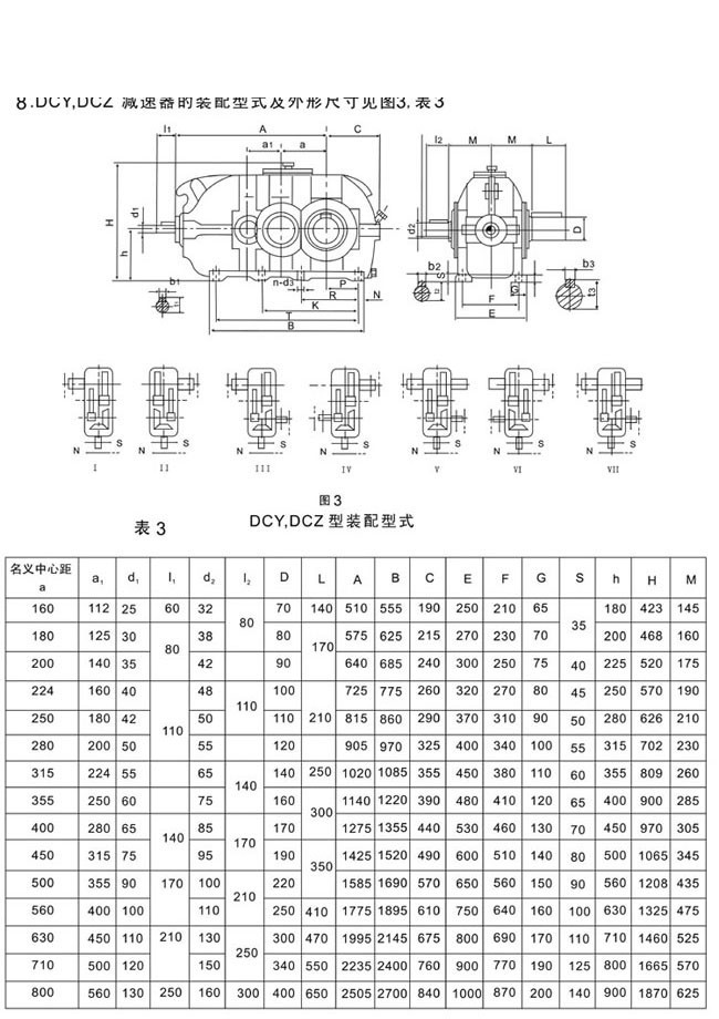 DCY系列硬齒面圓錐圓柱齒輪減速機