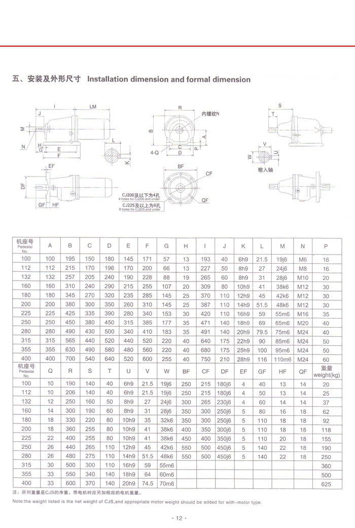 CJY、CJYEJ齒輪三相異步電動機
